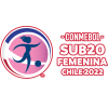 South American Championship Women U20 logo