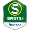 Superettan