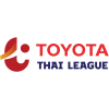Thai League 1