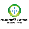 Campeonato Nacional U19 logo