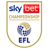 EFL Championship logo