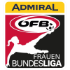 Bundesliga Women