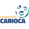 Carioca C logo