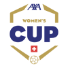 Swiss Cup Women logo