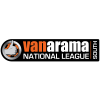 National League South