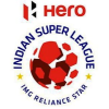 ISL logo