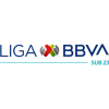 Liga MX U23 logo