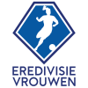 Cúp Eredivisie Nữ