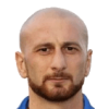 Dimitrios Papadopoulos