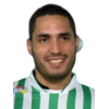 Braian Rodriguez