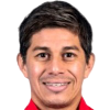 Dario Conca