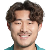 Min-Ho Kim