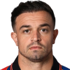 Xherdan Shaqiri