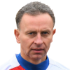 Martin Muller