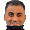 Mahmoud Al Hourani