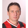 Martin Kushev