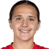 Daniela Galic