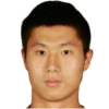 Bohao Wang