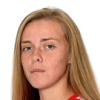 Janja Canjevac