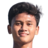 Aditya Daffa