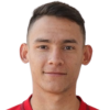 Everton Brito