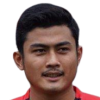 Dwiki Arya