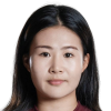 Zhai Qingwei