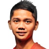 Hafiz Rahim