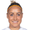 Sanne Troelsgaard