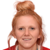 Ceri Holland