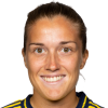 Filippa Angeldal