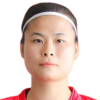 Thu Xuan Tran Thi