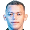 Damin Ramirez