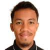 Muhammad Amrullah