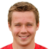 Mathias Kjolo