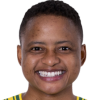 Refiloe Jane