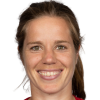 Sofie Junge-Pedersen