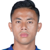 Min Oo Kyaw