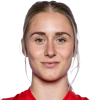 Kim Everaerts