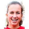 Fleur Mol