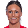 Ingrid Stenevik