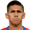 Oscar Duarte