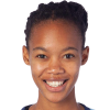 Linda Motlhalo