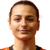 Emilija Petrovic