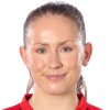 Ida Bengtsson