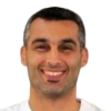 Murat Uluc