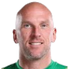 John Ruddy