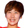 Seon-Joo Lim