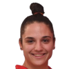 Aleksandra Popovic