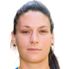 Bernadett Zagor
